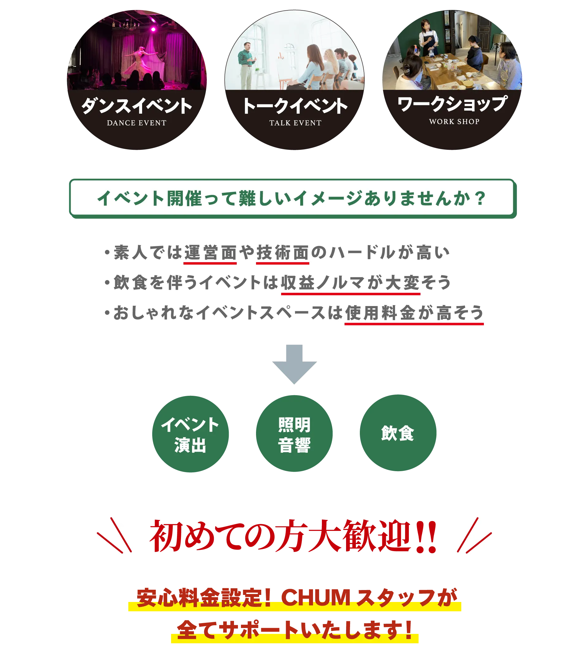 ダンスイベント、トークイベント、ワークショップ・・・安心料金設定！CHUMスタッフが全てサポートいたします！